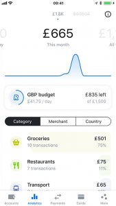 revolut prepagata sdk digicollect meteofinanza facilmente denaro tvarkyti geresnis pinigus budas