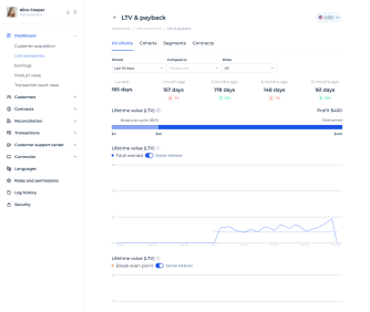 business analysis with a neobank dashboard