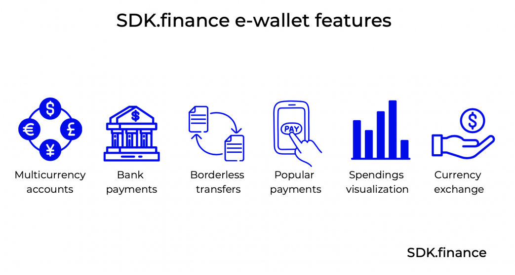 SDK.finance e wallet features