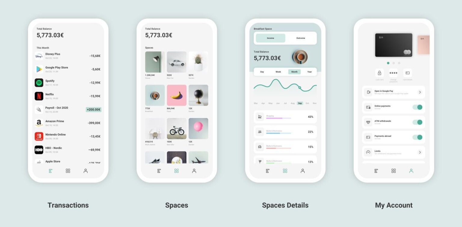 Banking App Development: How to Create a Bank Application