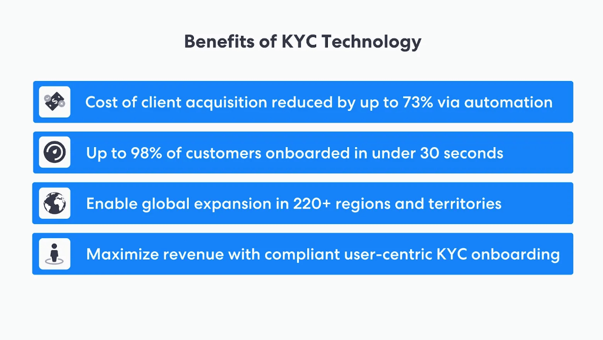 How To Choose A KYC Provider In 2024  [+Comparison Table]