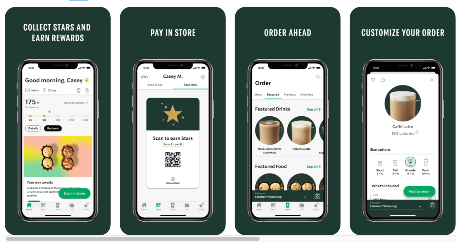 From Starbucks to Uber: How Prepaid Digital Wallets Are Transforming Industries