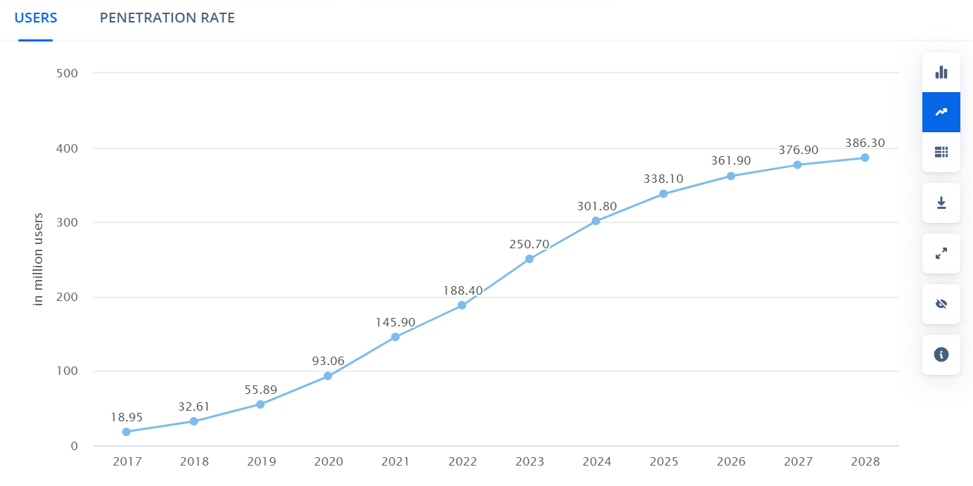 How Much Does It Cost To Build a Bank in 2024: The Full Cost Breakdown