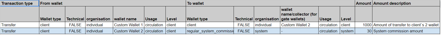 Release Version 4.17.0 (March 1, 2024)