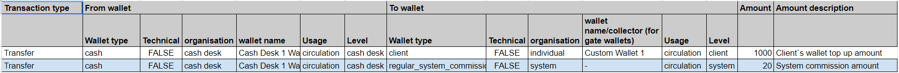 Release Version 4.17.0 (March 1, 2024)