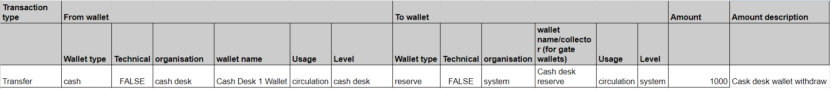 Release Version 4.17.0 (March 1, 2024)