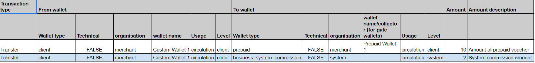 Release Version 4.17.0 (March 1, 2024)