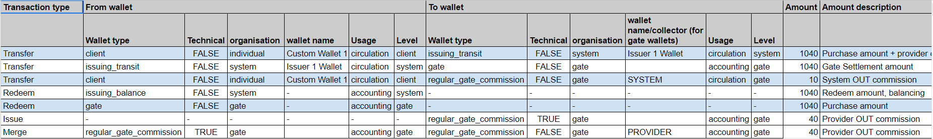 Release Version 4.17.0 (March 1, 2024)