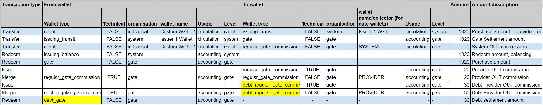 Release Version 4.17.0 (March 1, 2024)