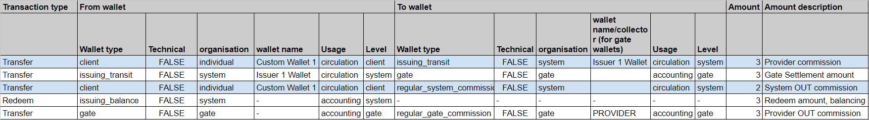 Release Version 4.17.0 (March 1, 2024)