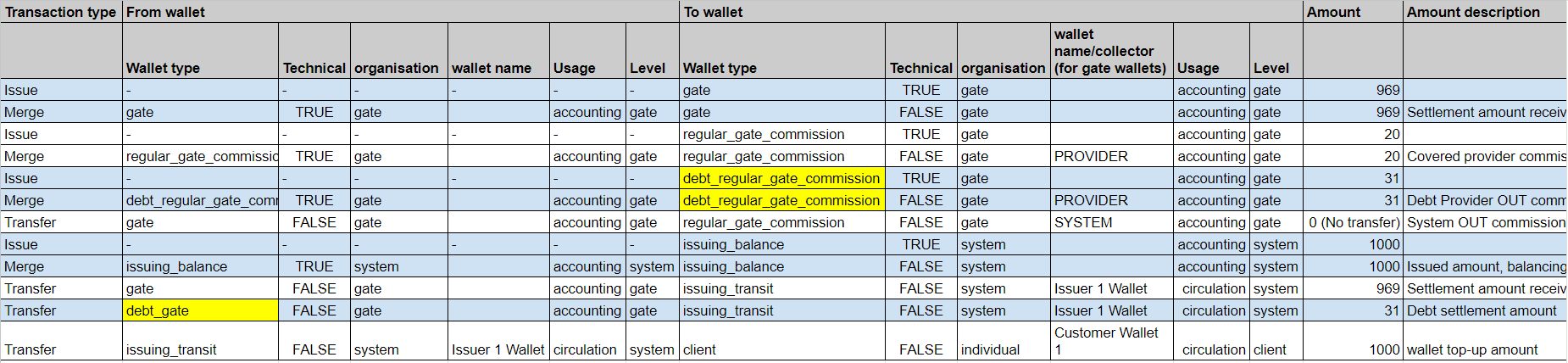 Release Version 4.17.0 (March 1, 2024)