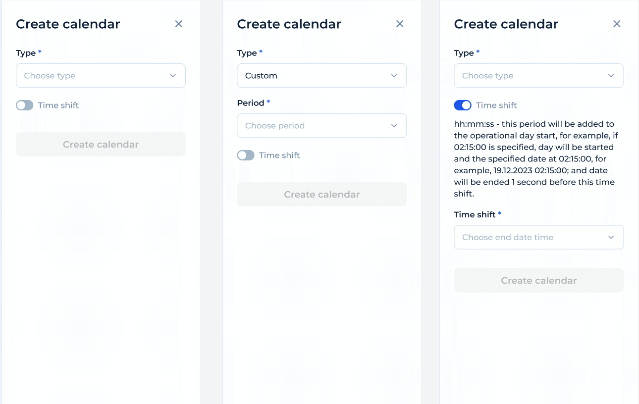 System Calendar SDK finance White Label Digital Banking Software