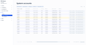 System accounts