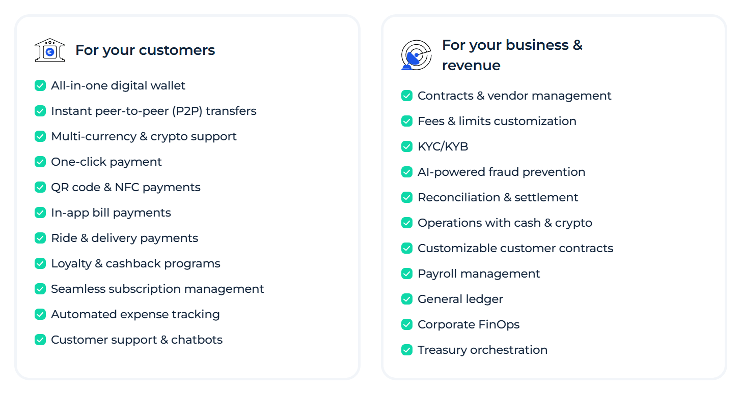 Super App: The Future of Digital Ecosystems and How SDK.finance Powers Their Development