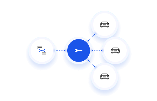 Super app taxi food delivery use case