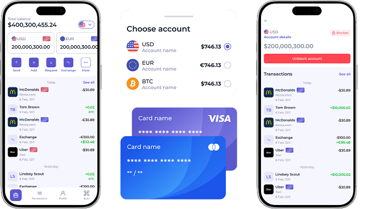 How to Create a Digital Wallet App: From Idea to Launch – A Complete Guide