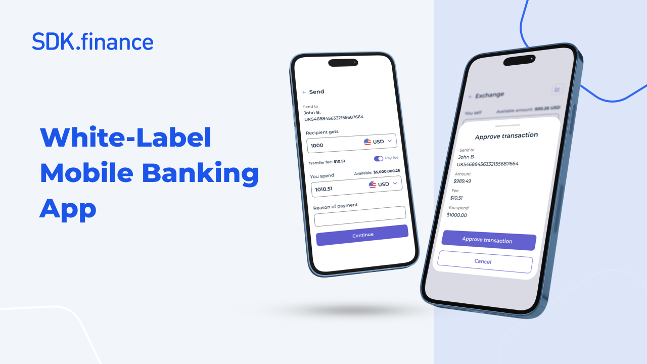 White-Label Mobile Banking Apps: The Complete Guide