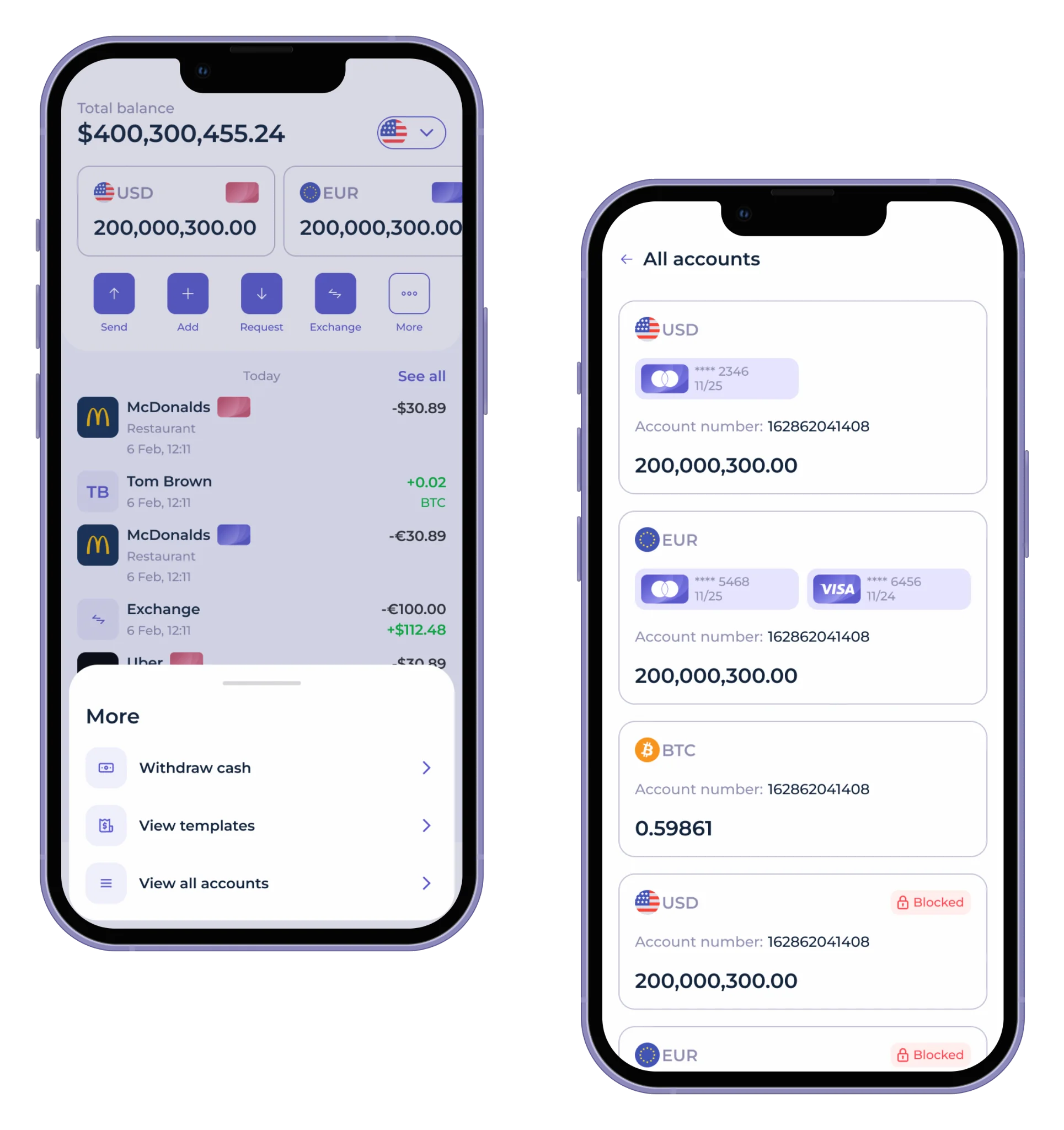Understanding Mobile Wallets: Benefits, Types, and Market Insights [2026]