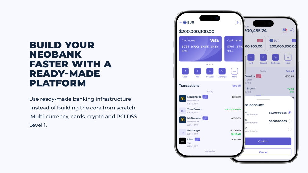 What Is Neobank And How Does It Make Money?