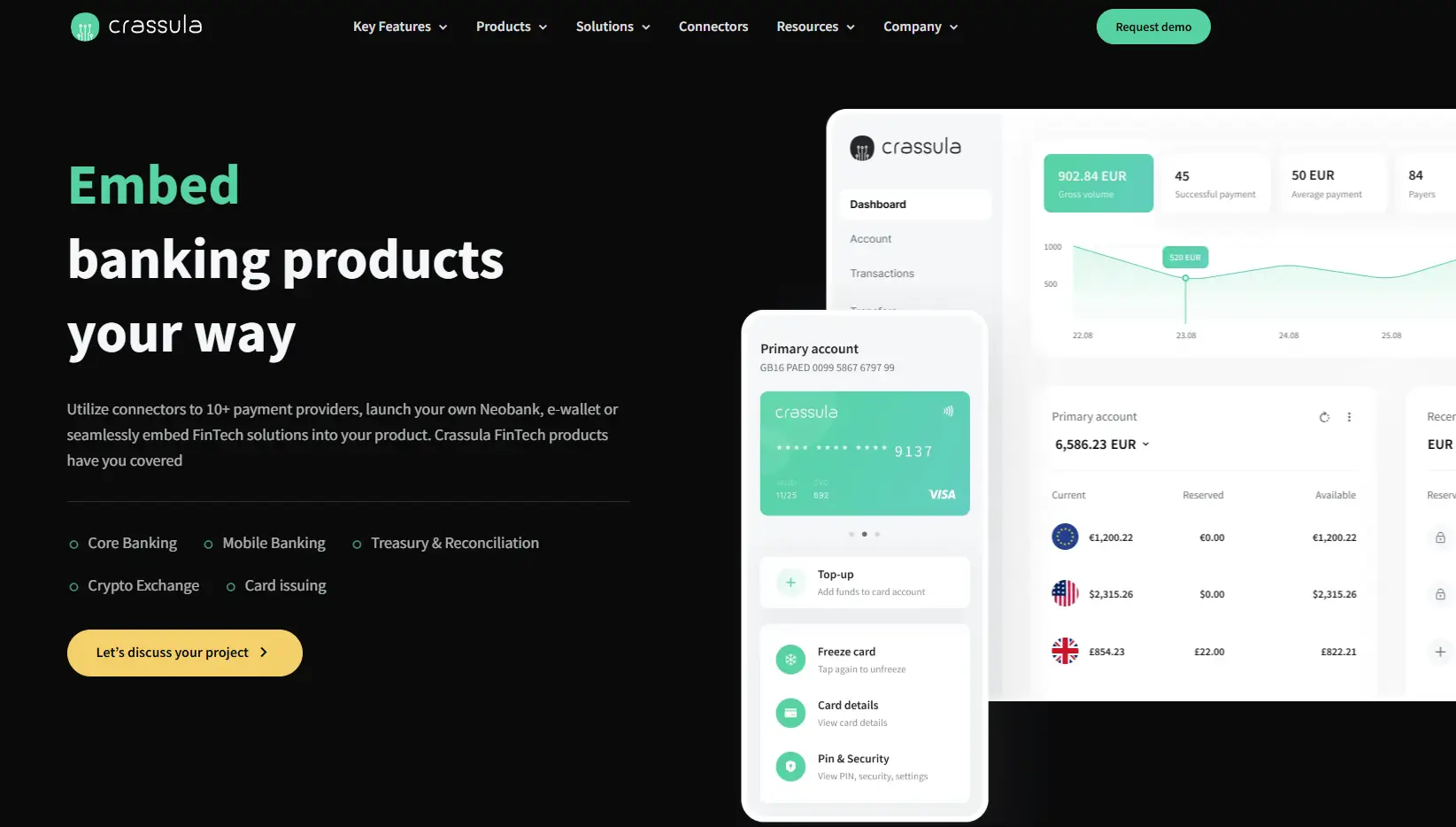 Best White Label Digital Banking Software Solutions in 2026