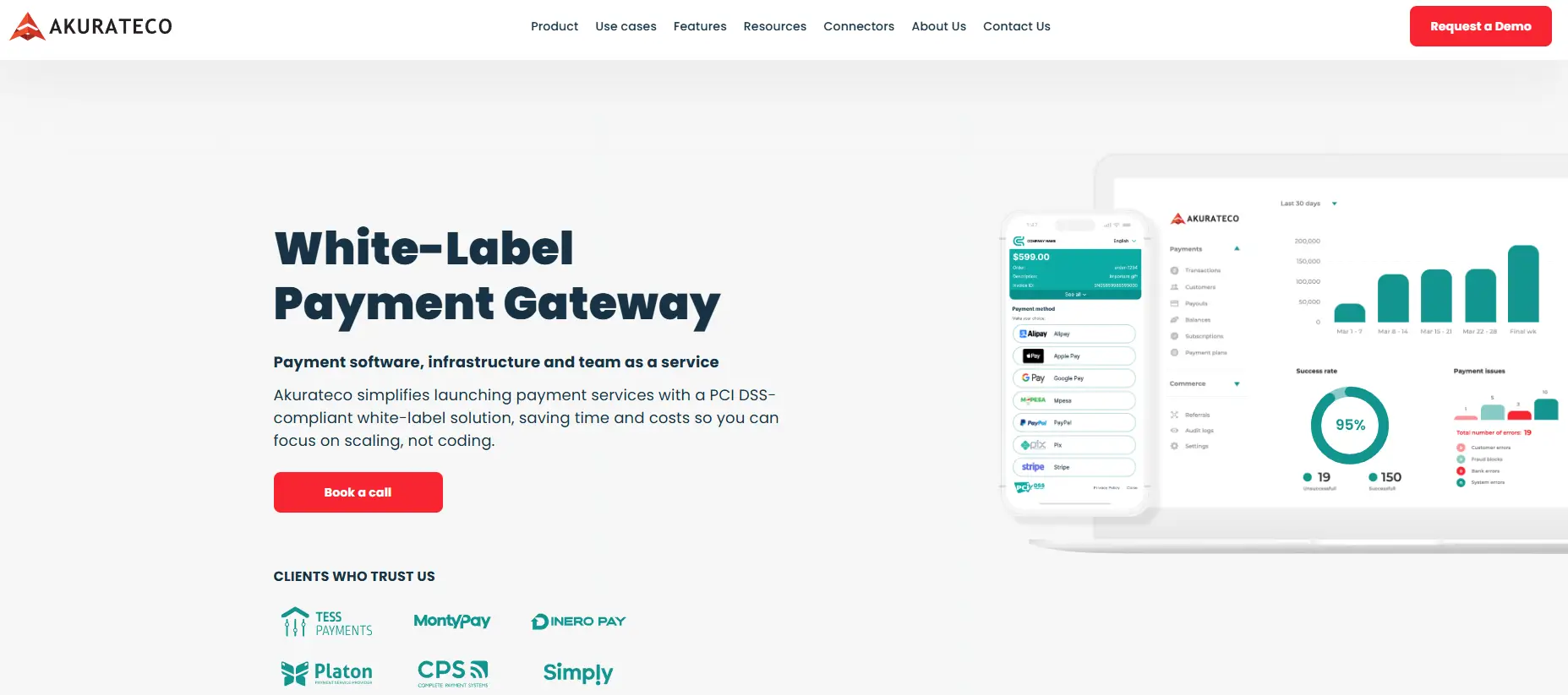 Best White Label Digital Banking Software Solutions in 2026