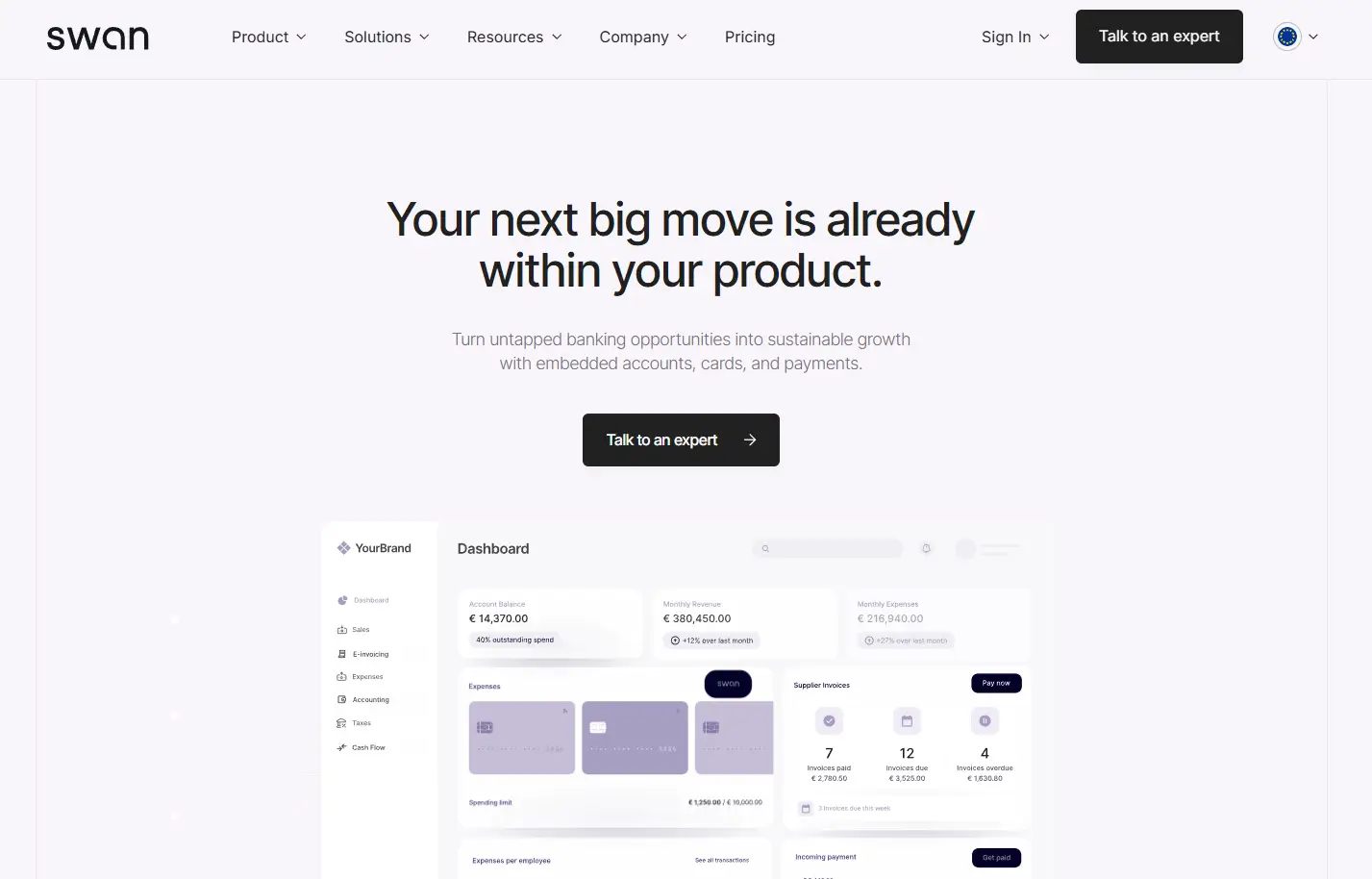 Best White Label Digital Banking Software Solutions in 2026