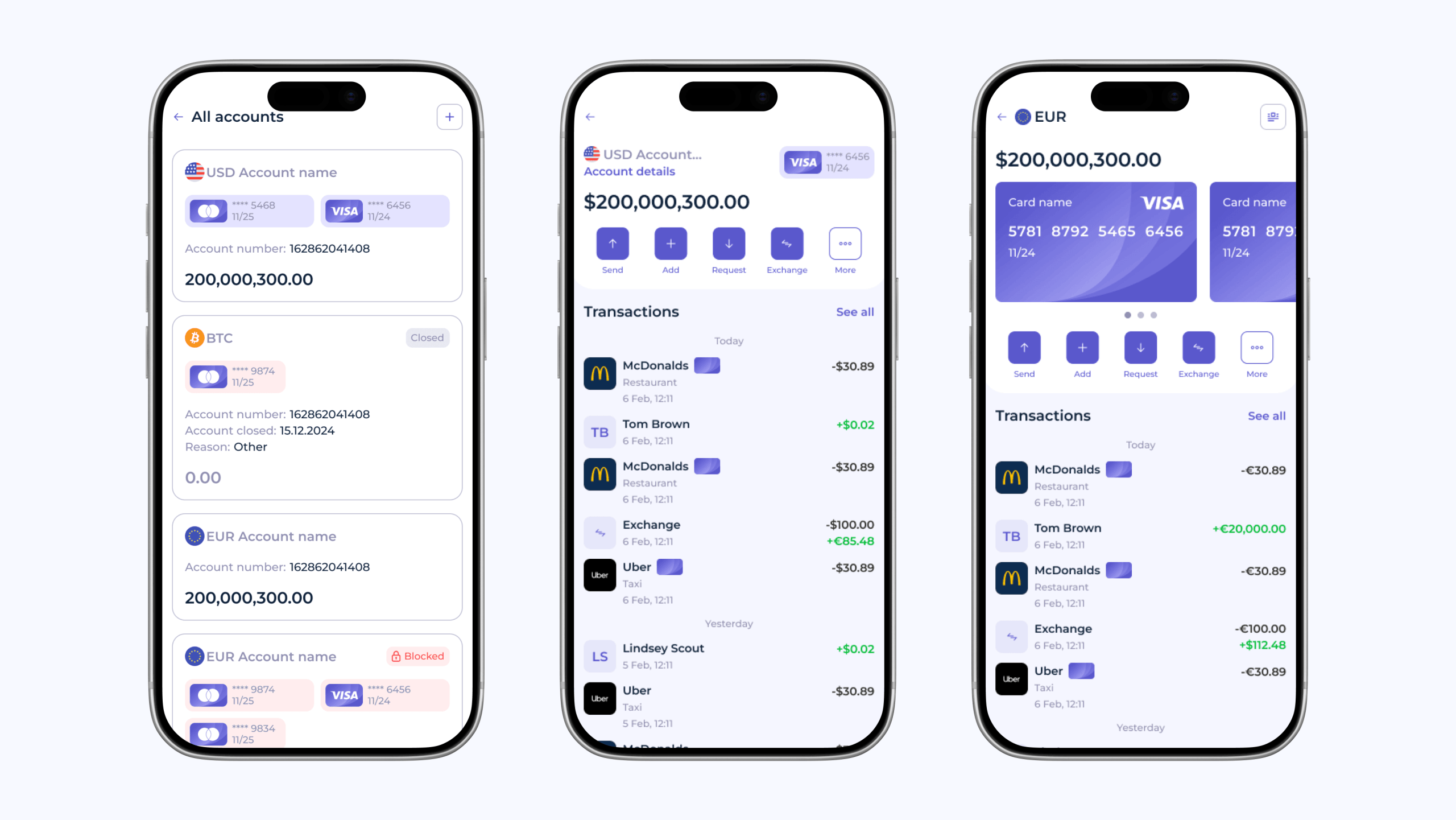fintech software development
