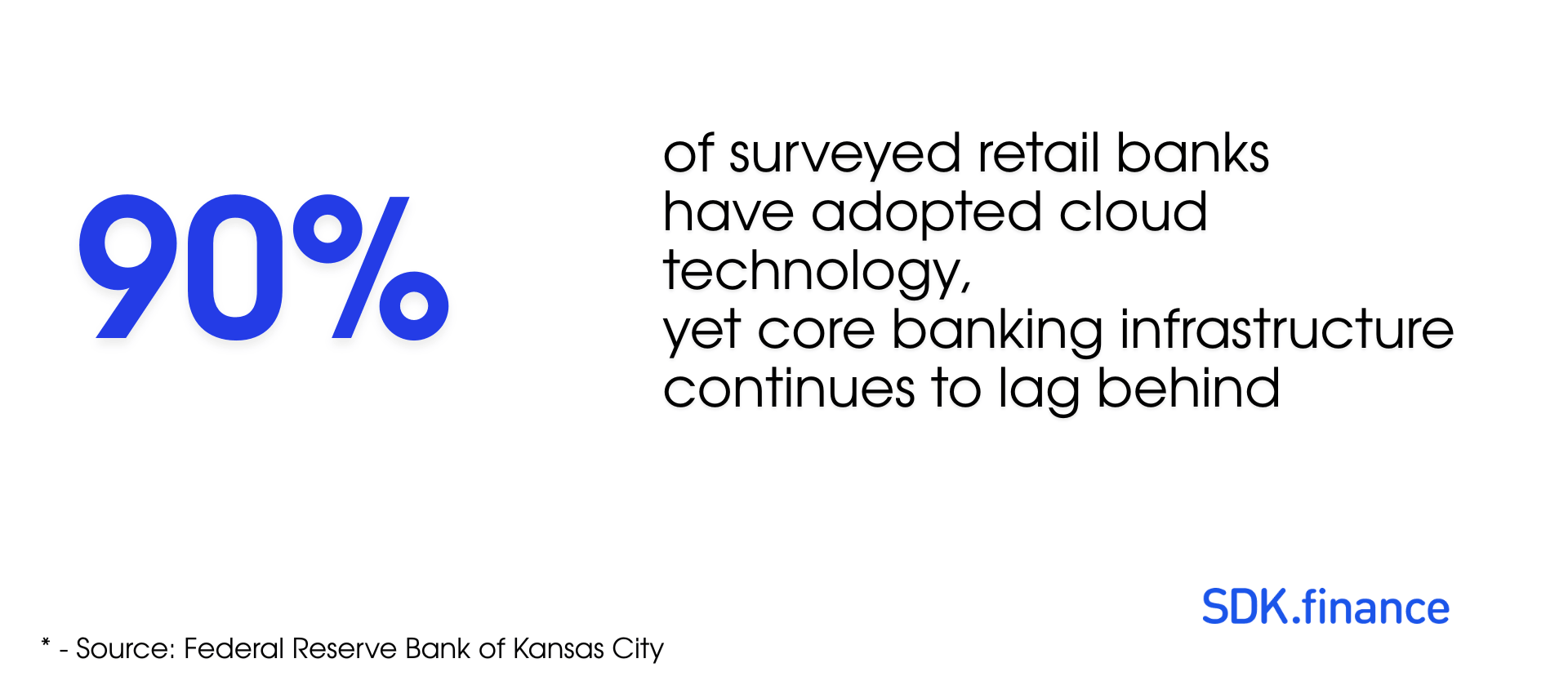 The Financial Infrastructure Shift: Who Controls Your Transaction Layer?