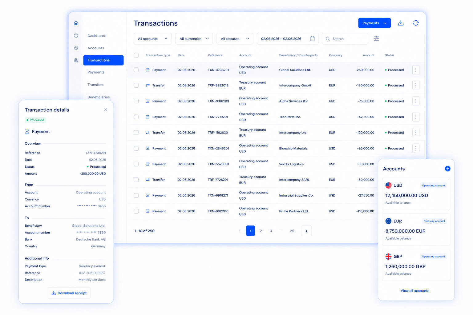 TheOneGate: Corporate Money Transfer Platform