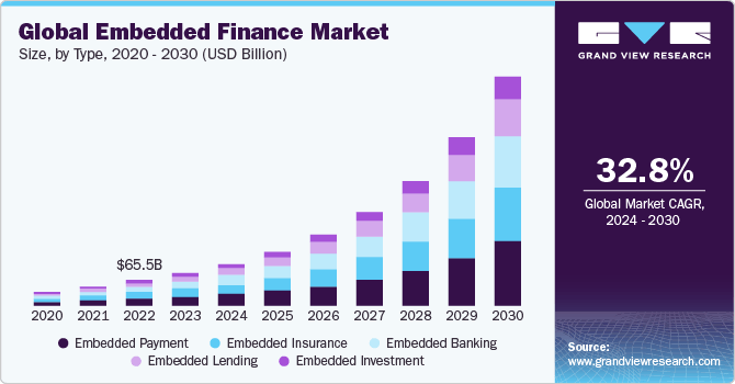 The Financial Infrastructure Shift: Who Controls Your Transaction Layer?