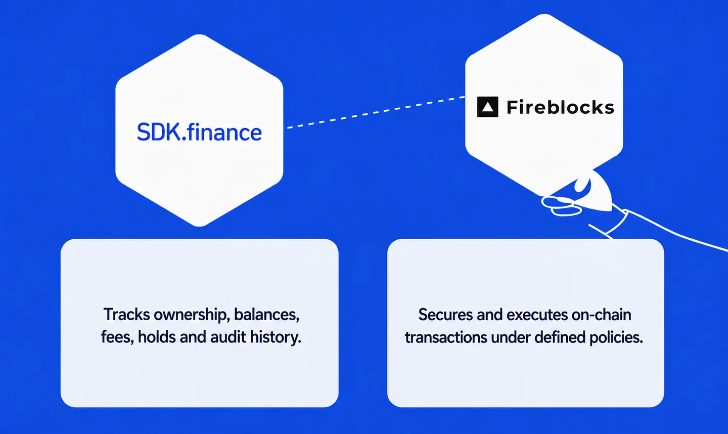 How to Add Crypto Deposits and Withdrawals to a FinTech or Payment Product