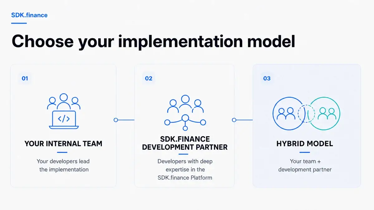 SDK.finance Implementation: From Platform Setup to Launch