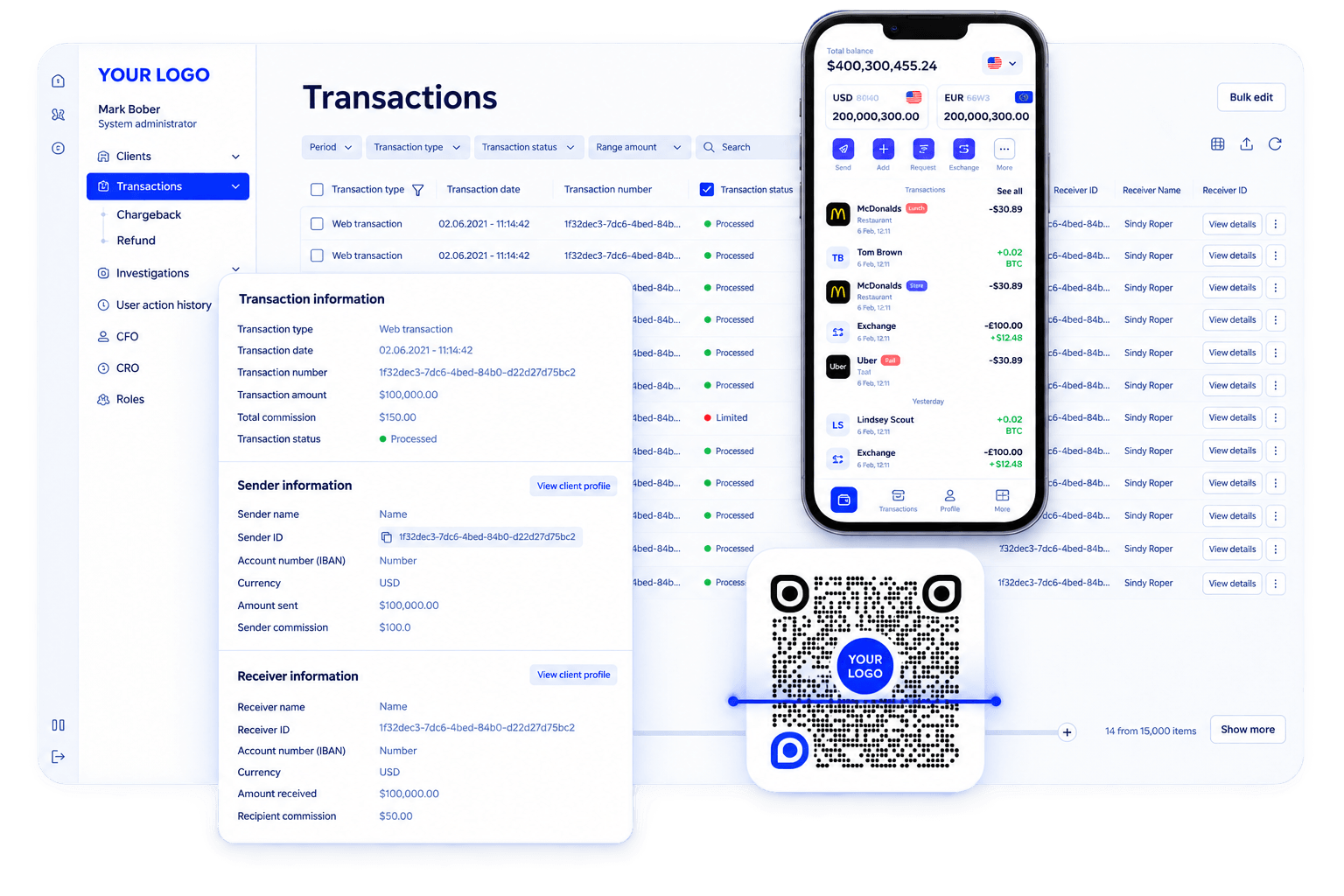 What Is White Label Banking? Definition, How It Works and Examples