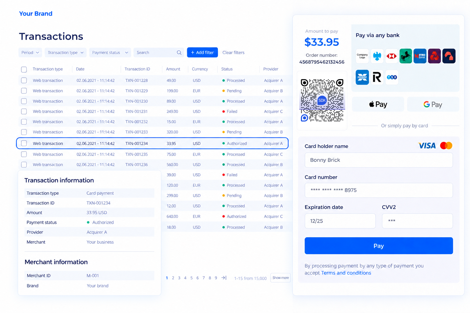 SDK.finance white-label payment gateway