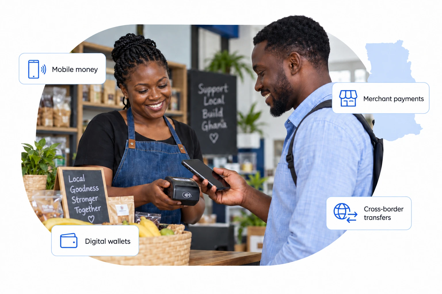 FinTech Landscape in Ghana