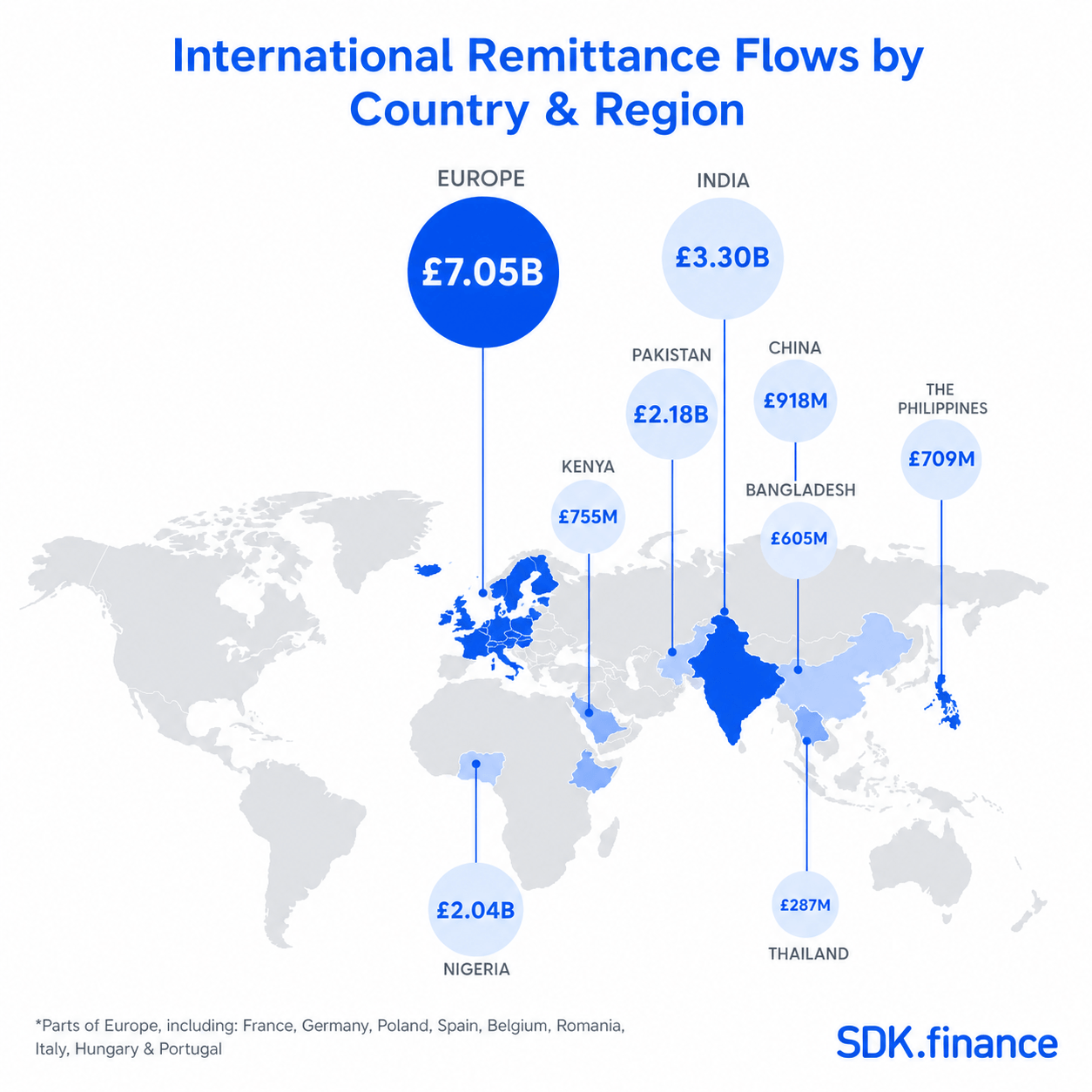 How to Build a Remitly-Like International Money Transfer App