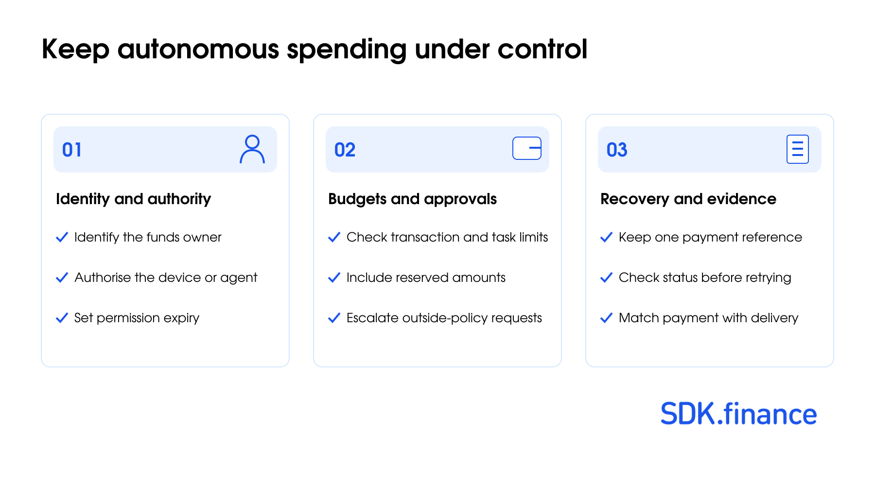 Autonomous spending controls Machine-to-machine Payments: How They Work and Key Use Cases