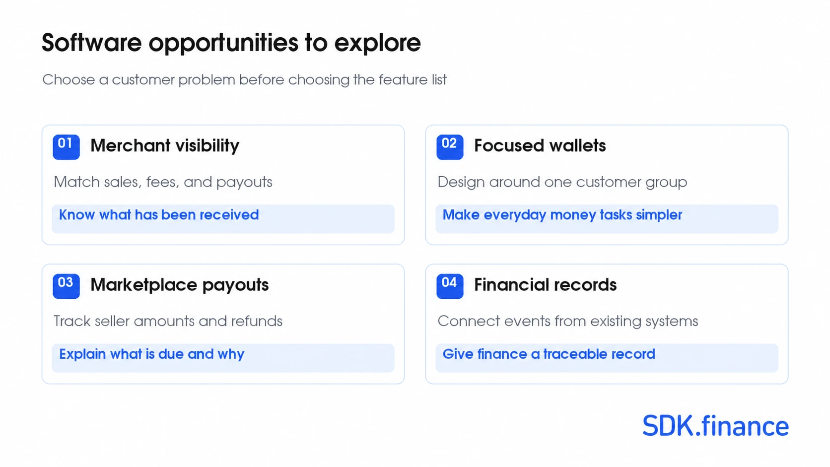 FinTech software opportunities in Nigeria FinTech Landscape in Nigeria: Trends, Infrastructure and Software Opportunities