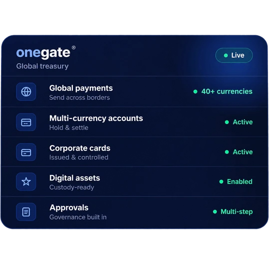 onegate