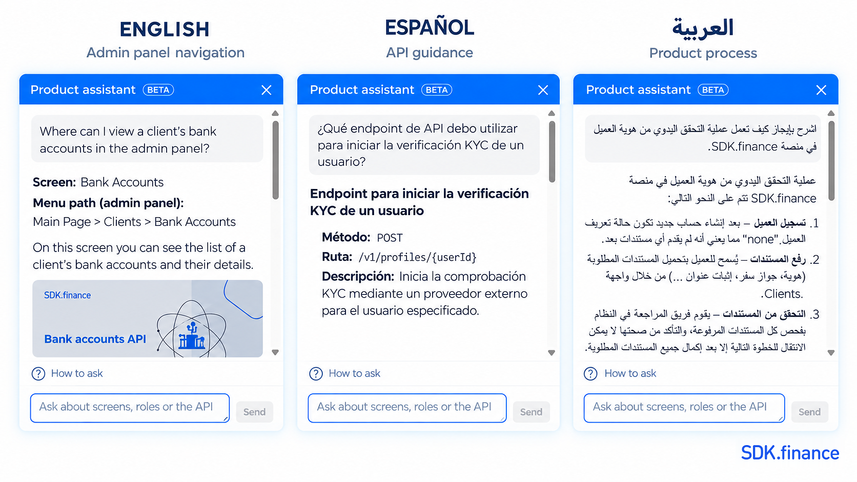Meet the New SDK.finance AI Product Assistant