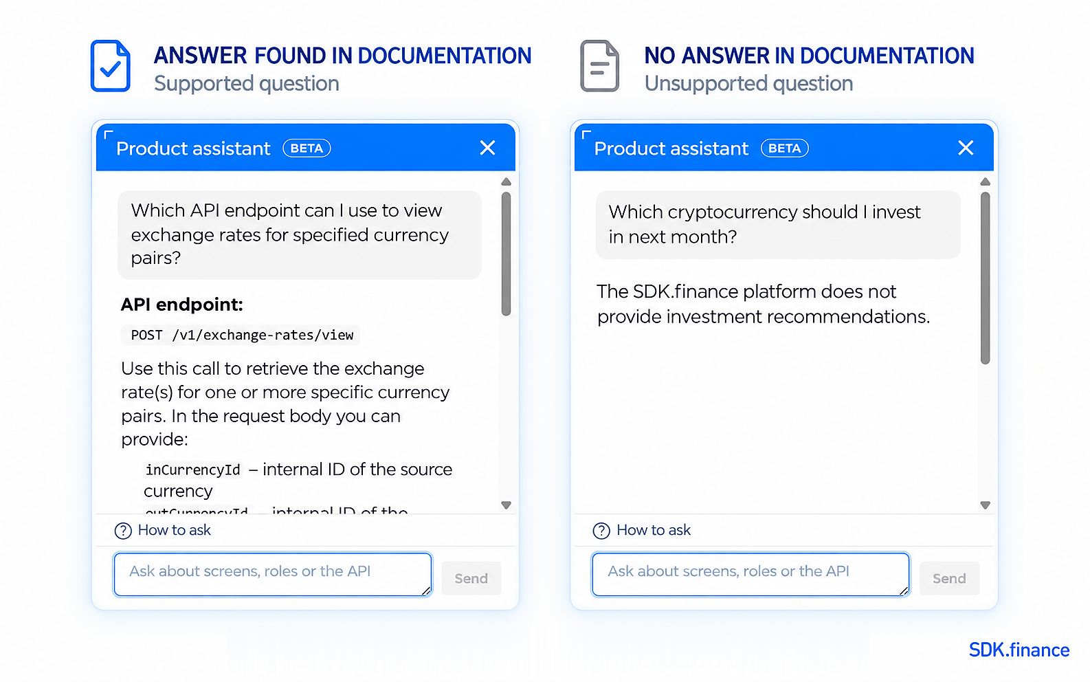 Meet the New SDK.finance AI Product Assistant