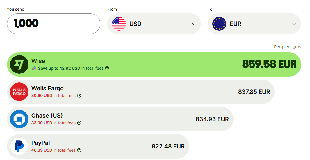 How to Build a Wise-Like Multi-Currency Money Transfer App