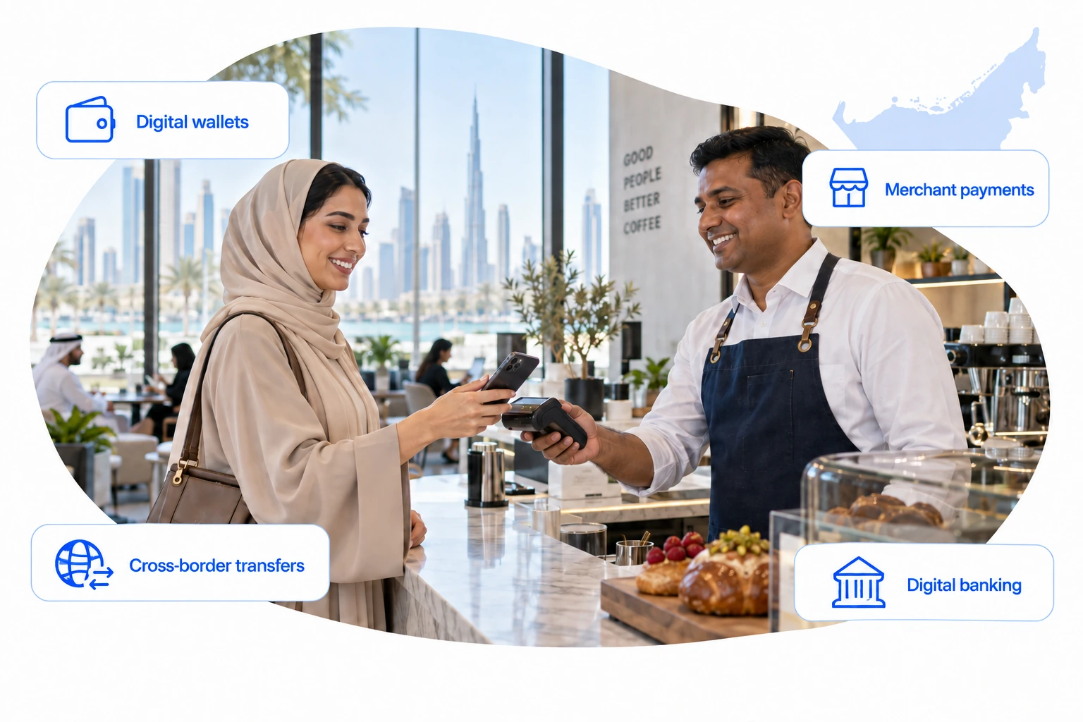 FinTech landscape in the UAE