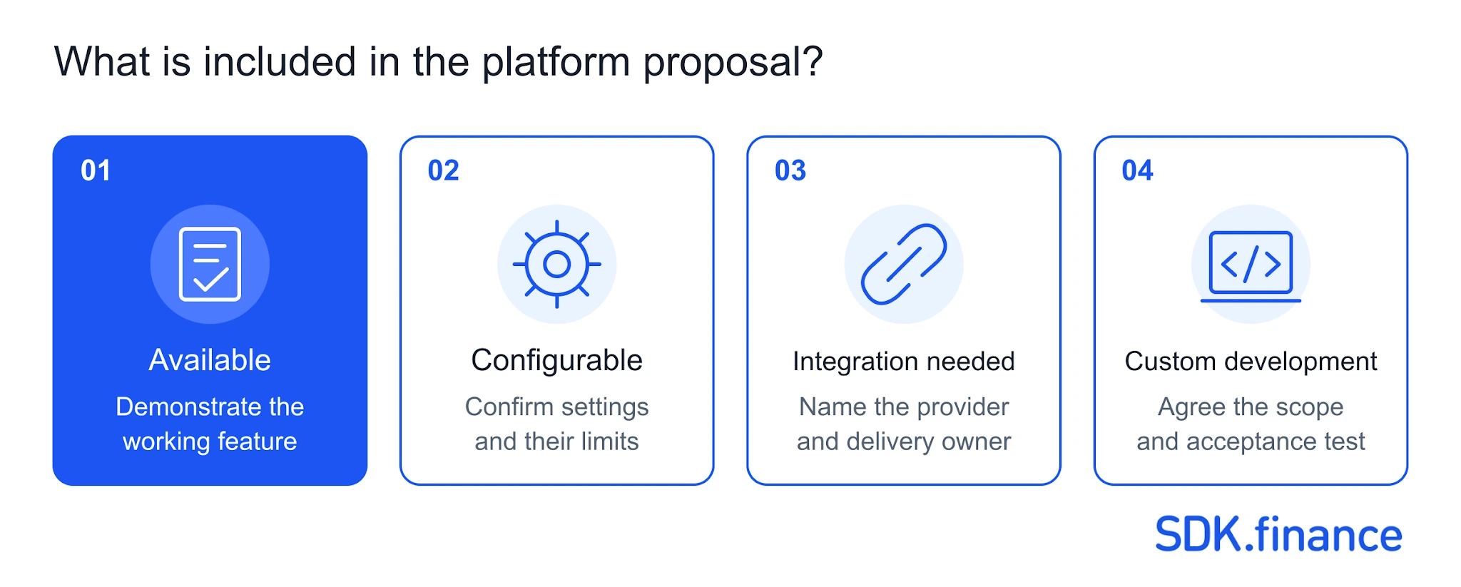 Government Payment Solutions: Types, Examples and How to Choose the Right Software