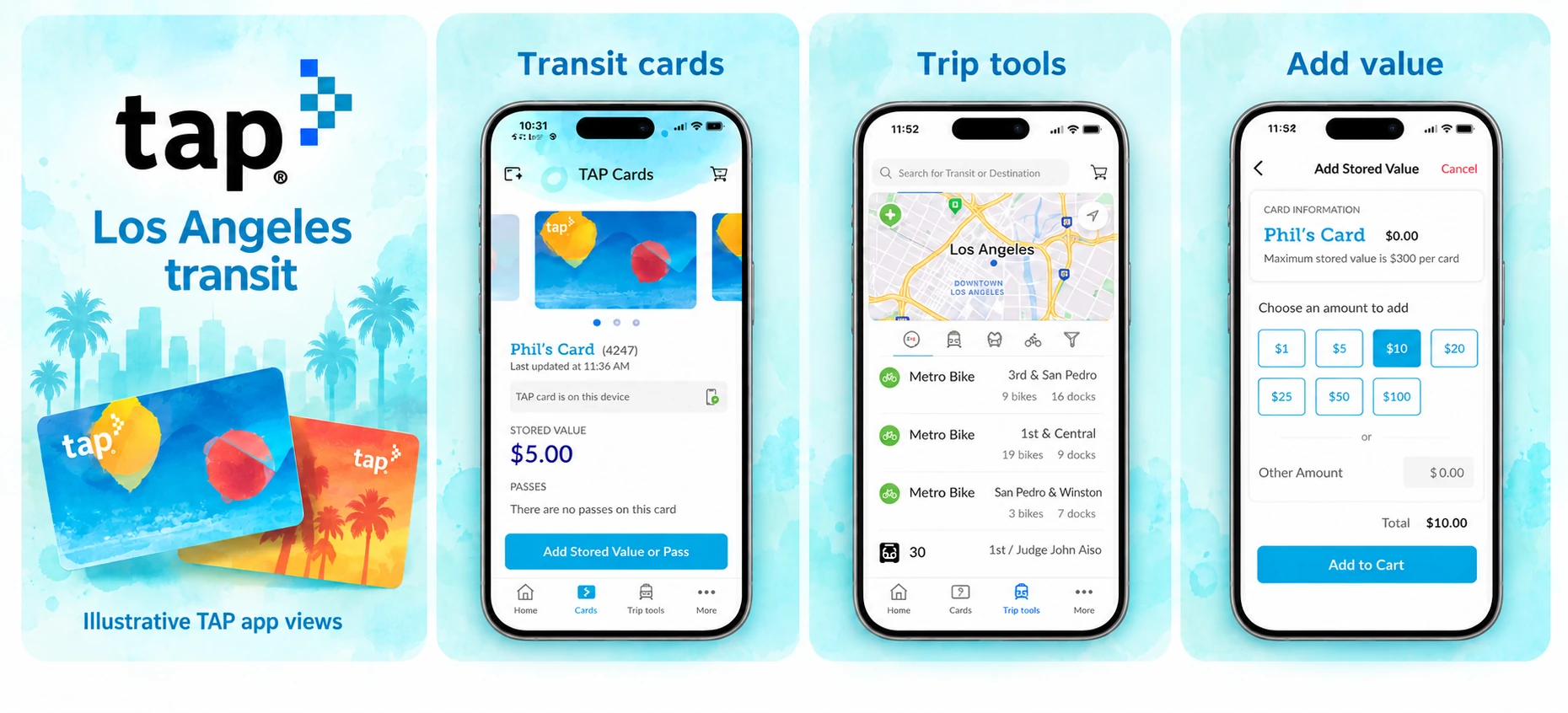 Los Angeles TAP app examples Digital Wallets for Urban Services: What They Are and How to Build One