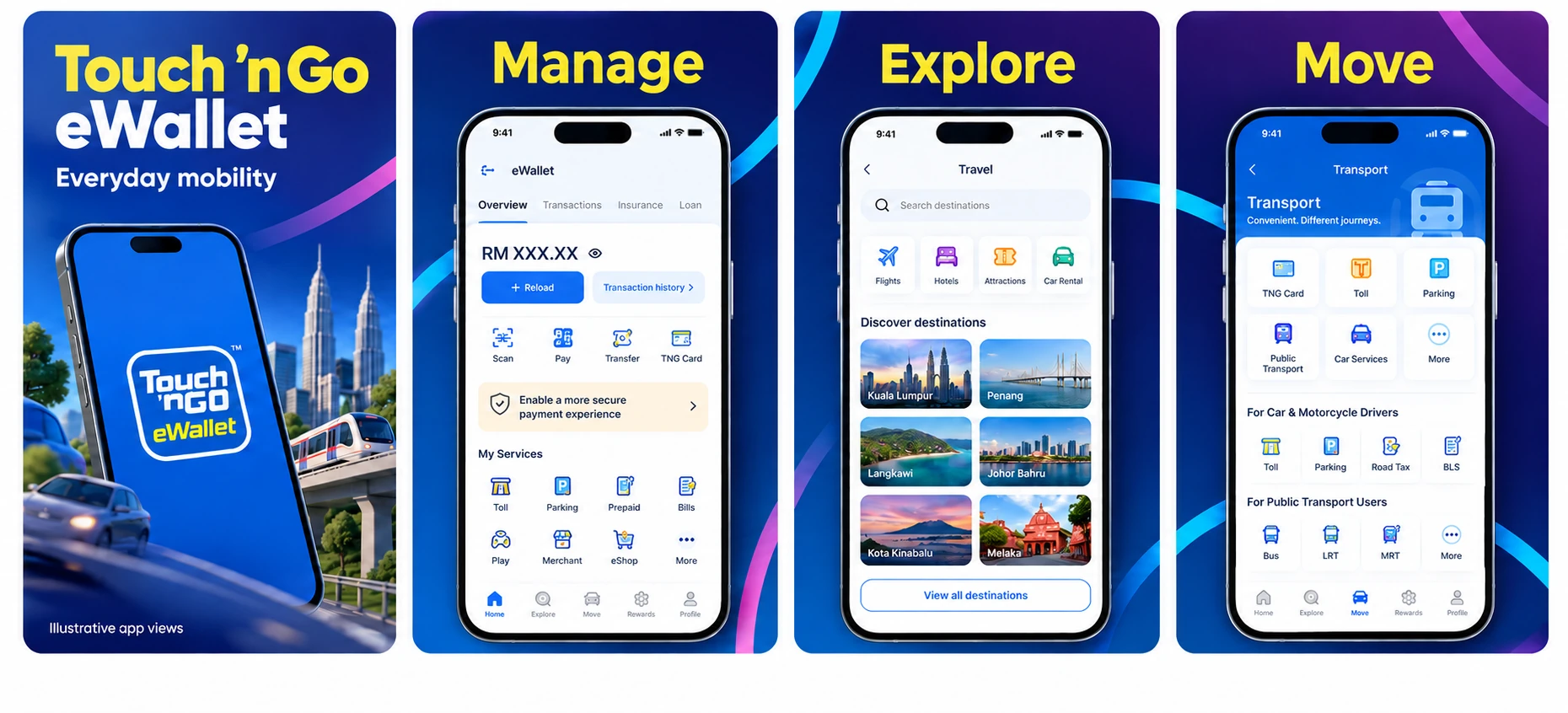 Touch n Go eWallet mobility services Digital Wallets for Urban Services: What They Are and How to Build One