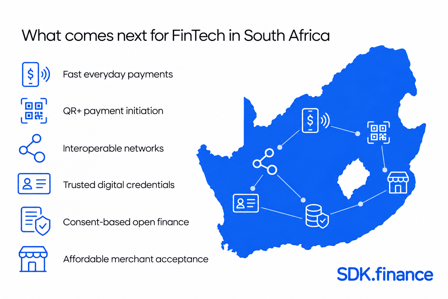 FinTech in South Africa: Market, Companies and Opportunities
