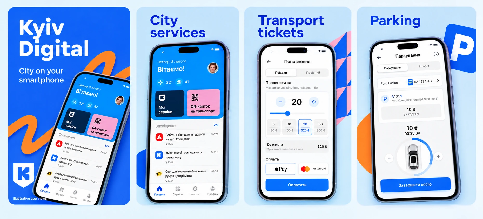 Kyiv Digital city services Digital Wallets for Urban Services: What They Are and How to Build One