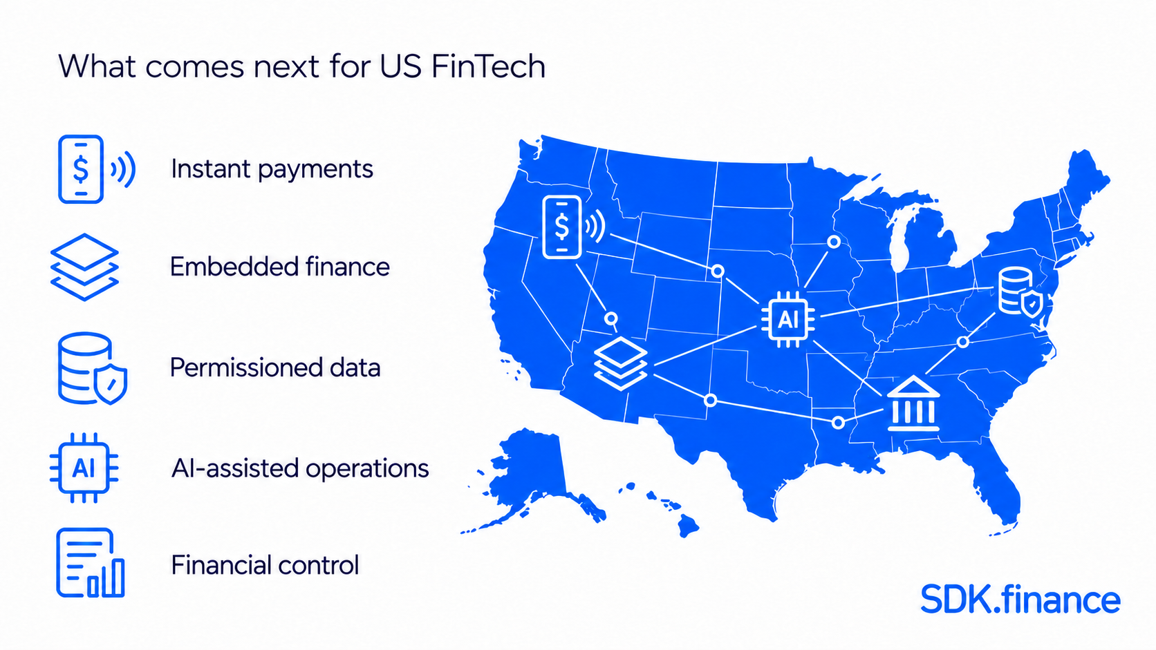 FinTech in the US: Companies, Market and Payment Infrastructure